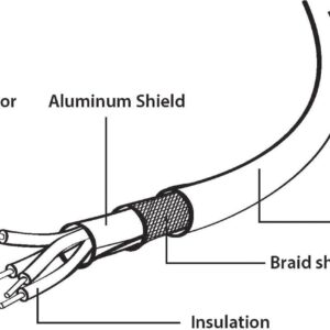 Product afbeelding